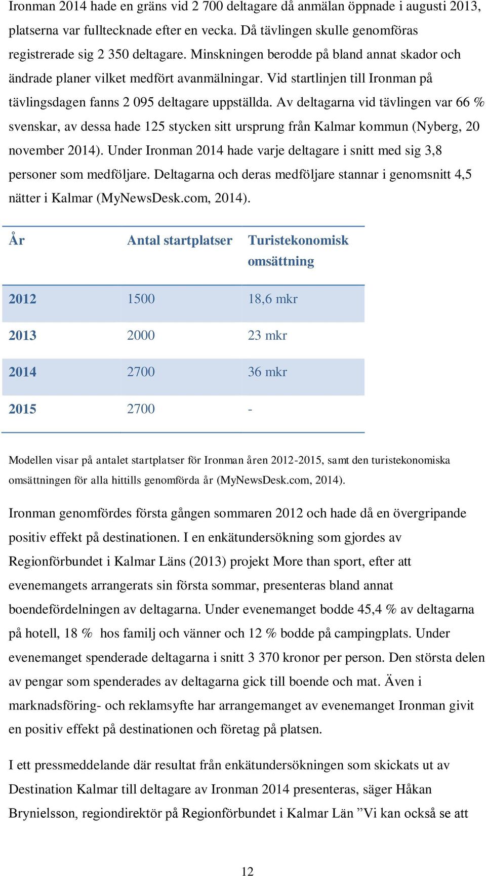 Av deltagarna vid tävlingen var 66 % svenskar, av dessa hade 125 stycken sitt ursprung från Kalmar kommun (Nyberg, 20 november 2014).