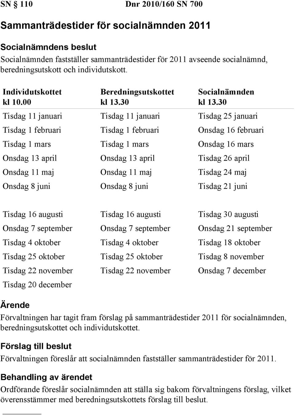 30 Tisdag 11 januari Tisdag 11 januari Tisdag 25 januari Tisdag 1 februari Tisdag 1 februari Onsdag 16 februari Tisdag 1 mars Tisdag 1 mars Onsdag 16 mars Onsdag 13 april Onsdag 13 april Tisdag 26