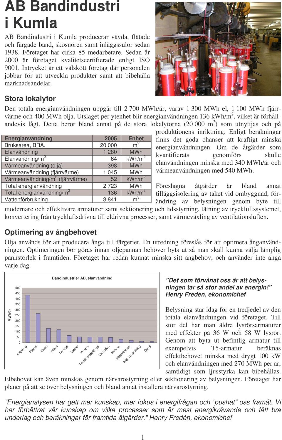 Stora lokalytor Den totala energianvändningen uppgår till 2 700 MWh/år, varav 1 300 MWh el, 1 100 MWh fjärrvärme och 400 MWh olja.