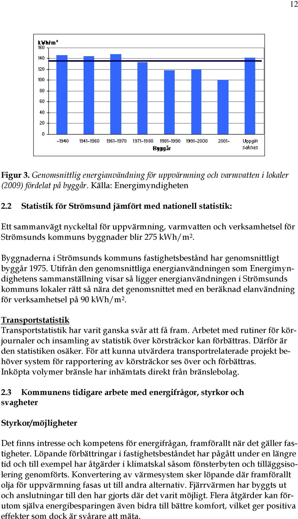 Byggnaderna i Strömsunds kommuns fastighetsbestånd har genomsnittligt byggår 1975.