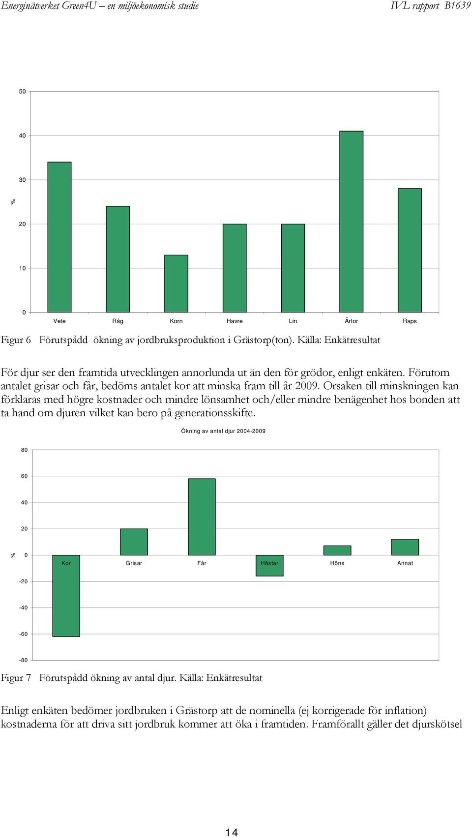 Orsaken till minskningen kan förklaras med högre kostnader och mindre lönsamhet och/eller mindre benägenhet hos bonden att ta hand om djuren vilket kan bero på generationsskifte.