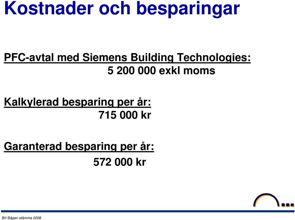 exkl moms Kalkylerad besparing per år: 715