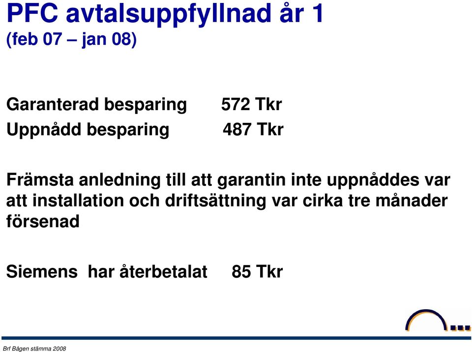 till att garantin inte uppnåddes var att installation och