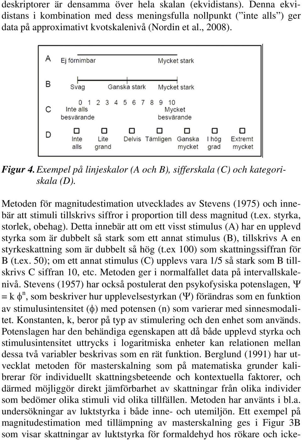 Metoden för magnitudestimation utvecklades av Stevens (1975) och innebär att stimuli tillskrivs siffror i proportion till dess magnitud (t.ex. styrka, storlek, obehag).