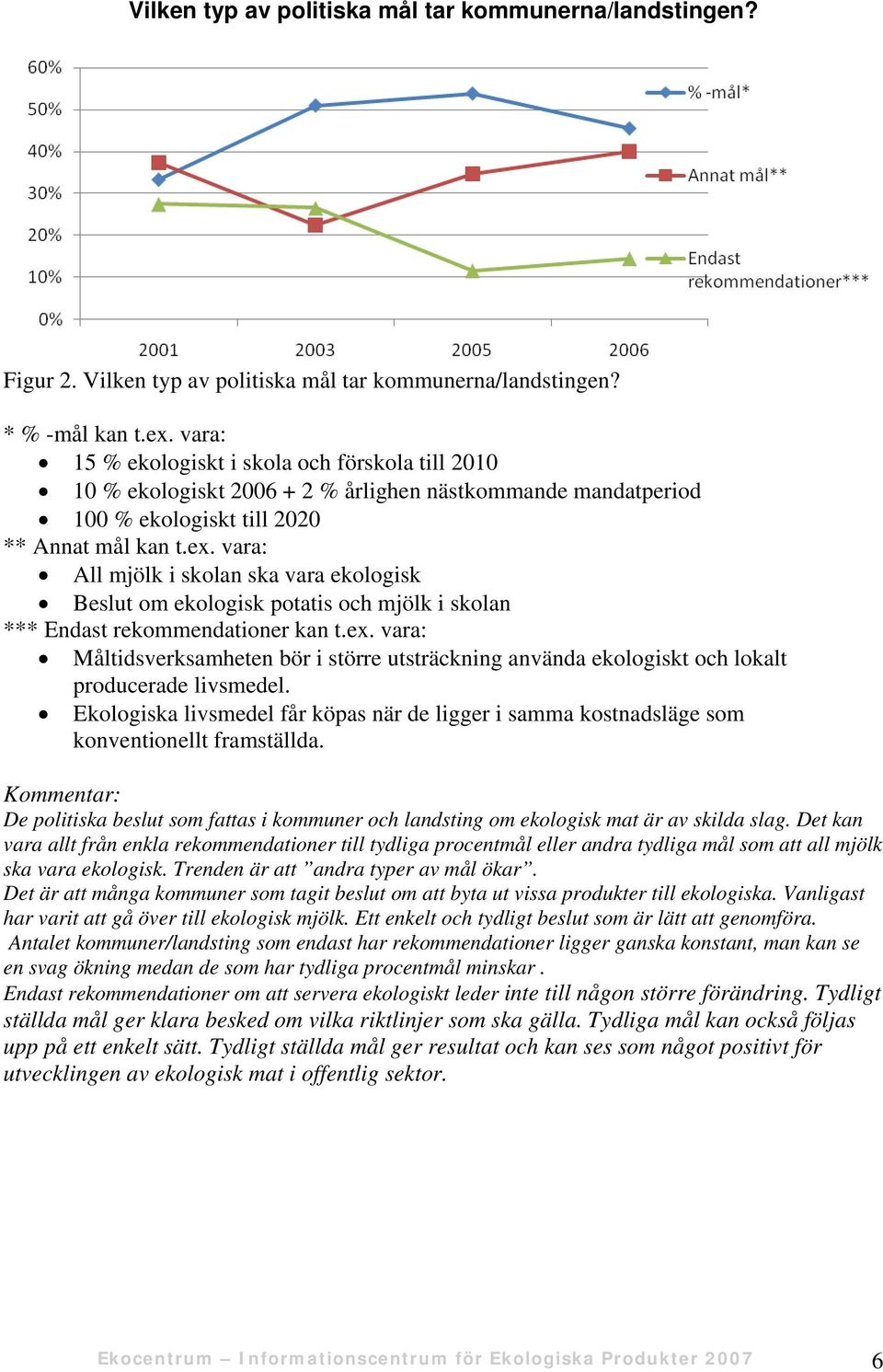 vara: All mjölk i skolan ska vara ekologisk Beslut om ekologisk potatis och mjölk i skolan *** Endast rekommendationer kan t.ex.