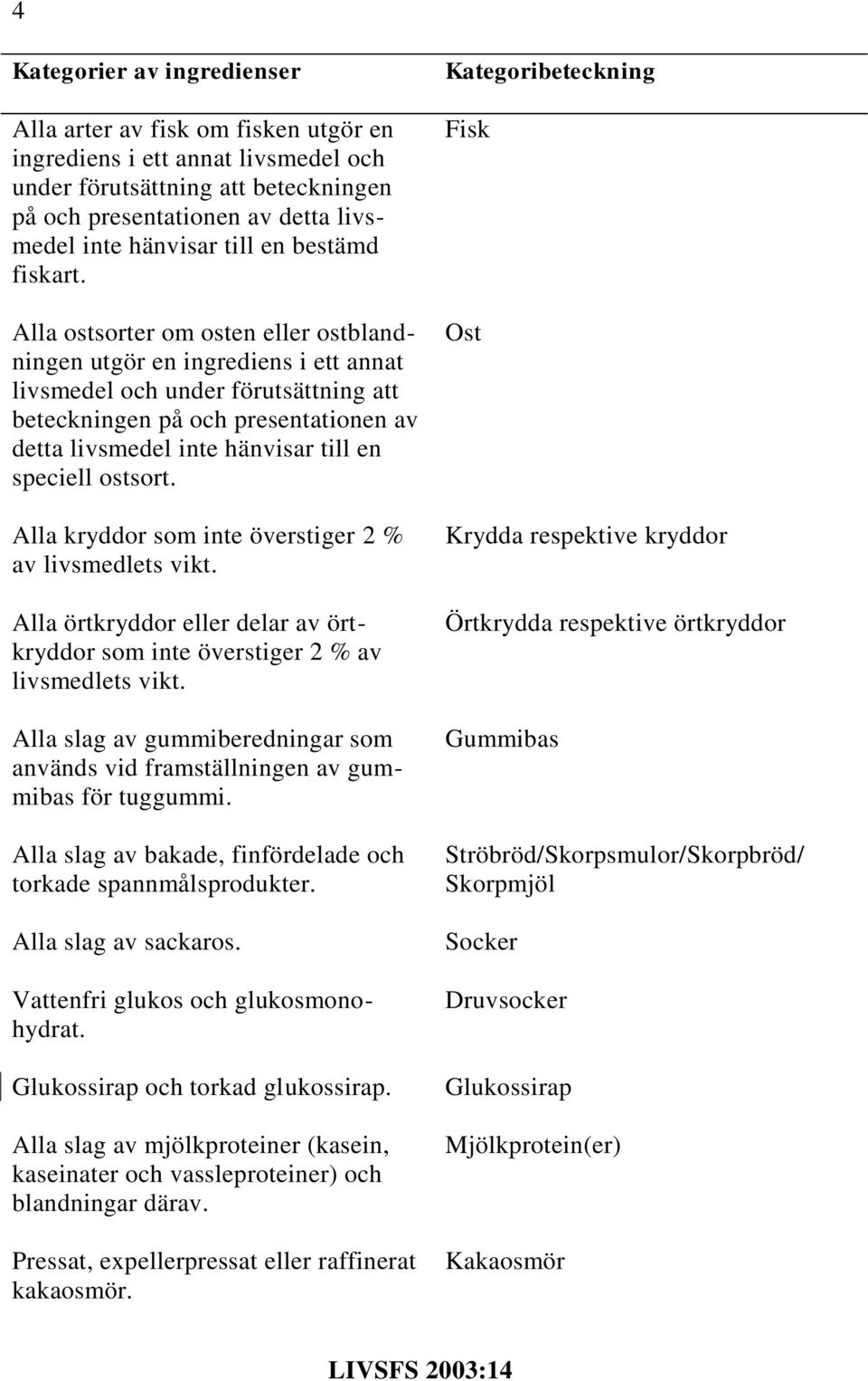 ostsort. Alla kryddor som inte överstiger 2 % av livsmedlets vikt. Alla örtkryddor eller delar av örtkryddor som inte överstiger 2 % av livsmedlets vikt.