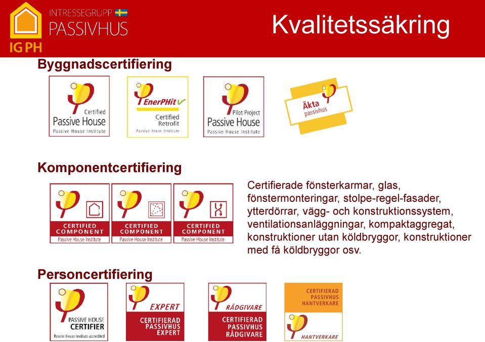 vägg- och konstruktionssystem, ventilationsanläggningar, kompaktaggregat,