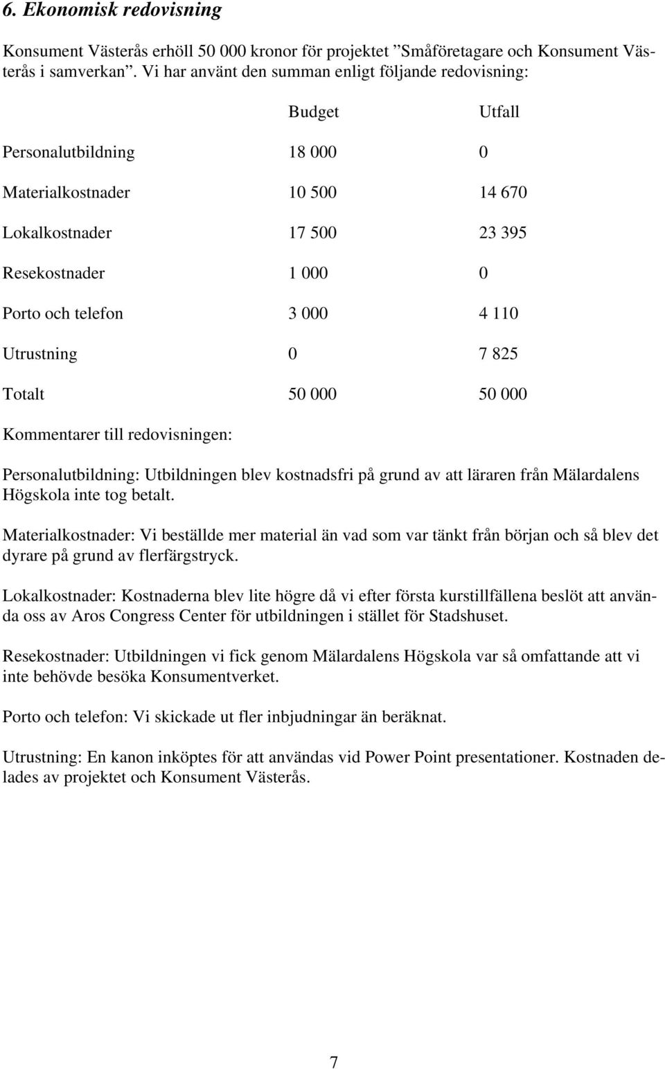 000 4 110 Utrustning 0 7 825 Totalt 50 000 50 000 Kommentarer till redovisningen: Personalutbildning: Utbildningen blev kostnadsfri på grund av att läraren från Mälardalens Högskola inte tog betalt.