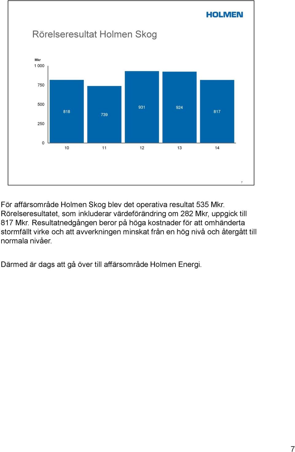Resultatnedgången beror på höga kostnader för att omhänderta stormfällt virke och att