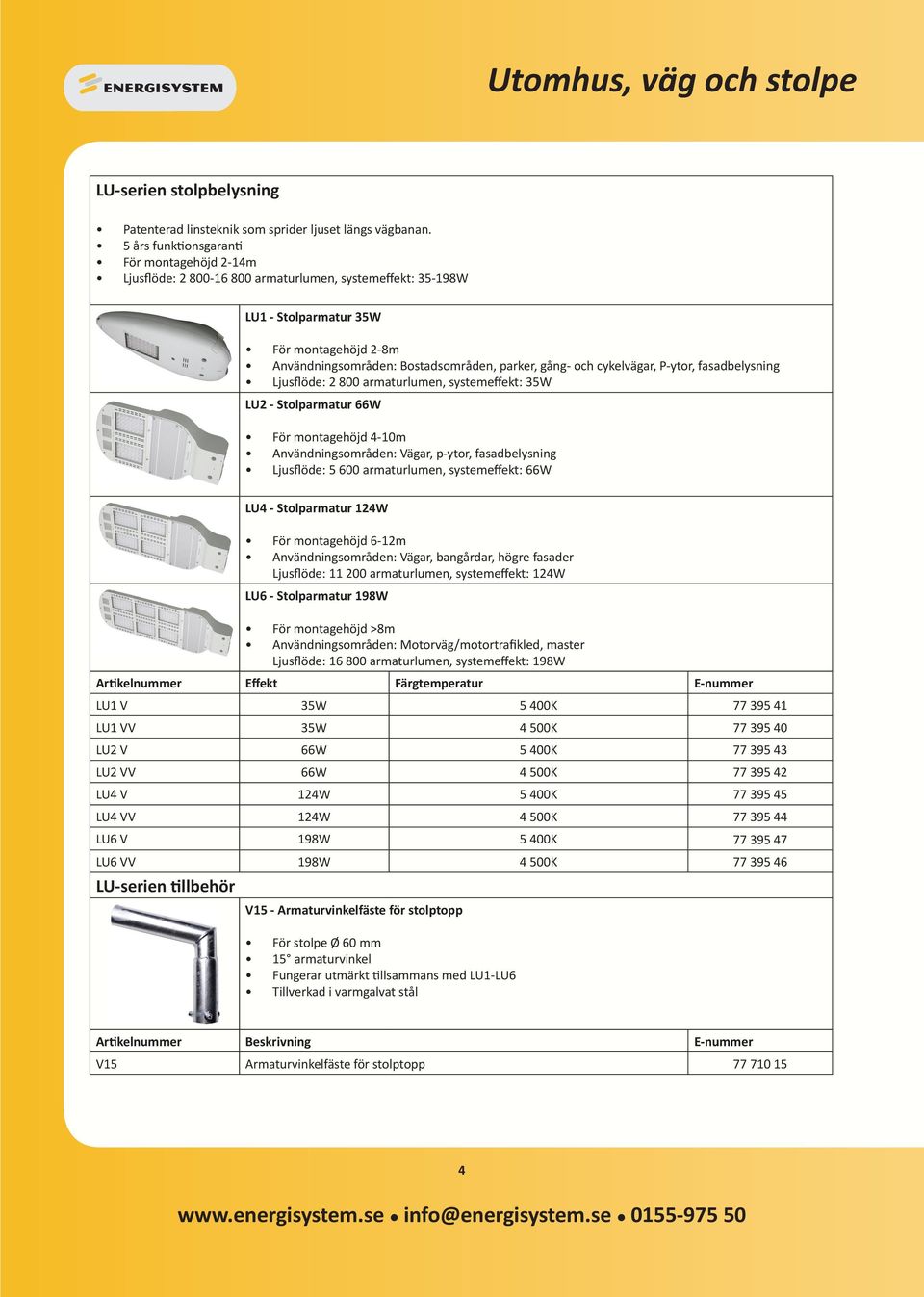 och cykelvägar, P-ytor, fasadbelysning Ljusflöde: 2 800 armaturlumen, systemeffekt: 35W LU2 - Stolparmatur 66W För montagehöjd 4-10m Användningsområden: Vägar, p-ytor, fasadbelysning Ljusflöde: 5 600