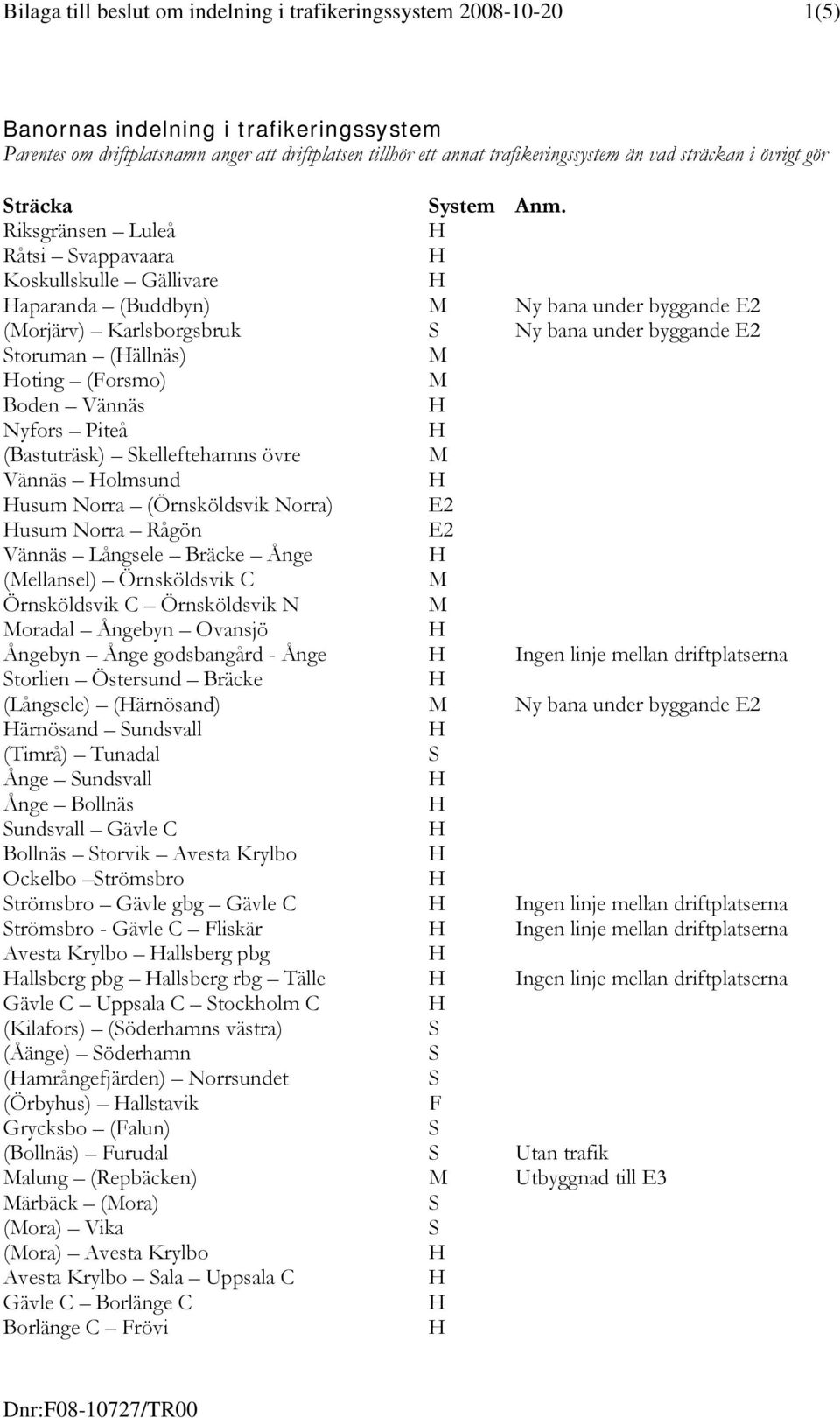 Riksgränsen Luleå Råtsi vappavaara Koskullskulle Gällivare aparanda (Buddbyn) Ny bana under byggande E2 (orjärv) Karlsborgsbruk Ny bana under byggande E2 toruman (ällnäs) oting (Forsmo) Boden Vännäs