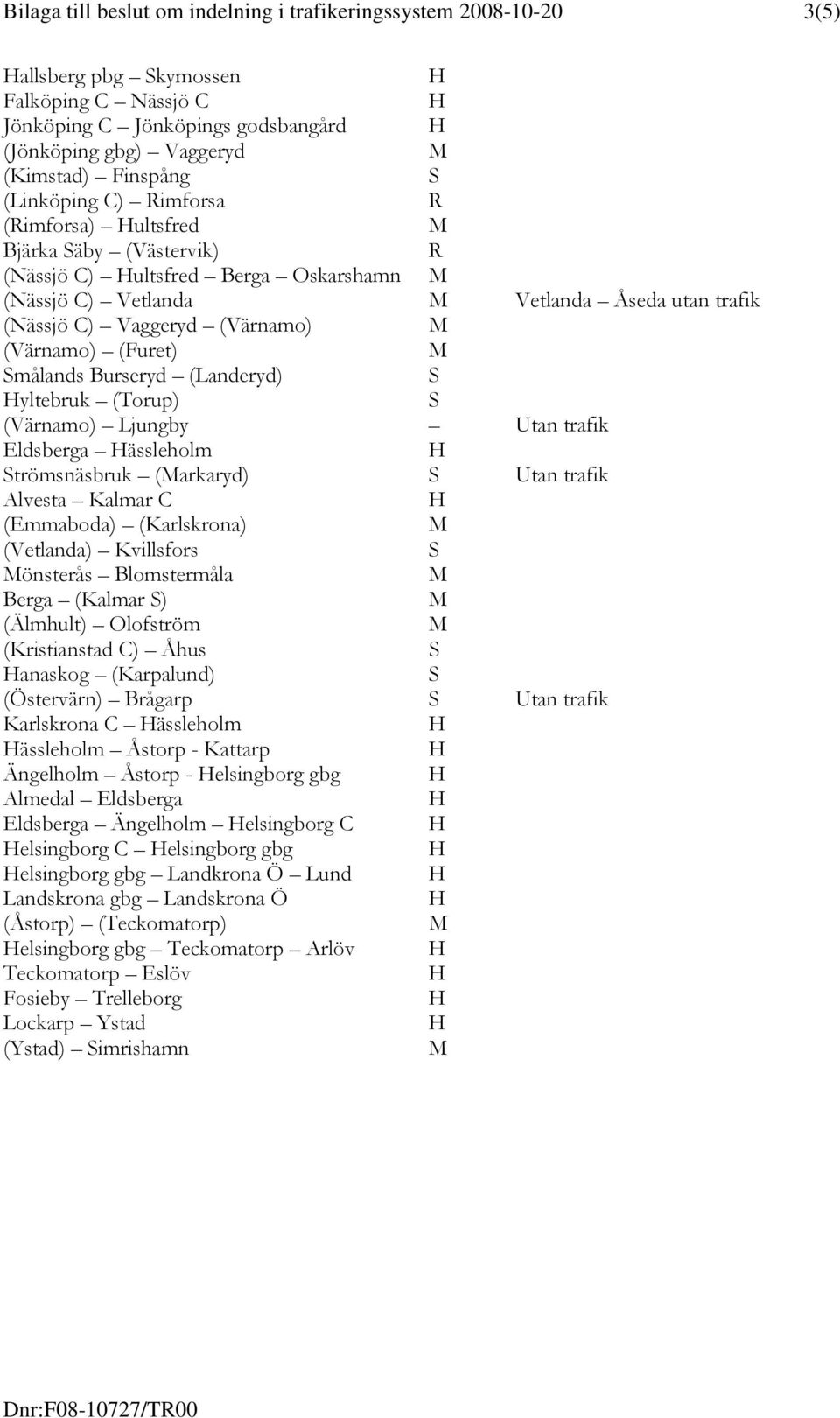 (Furet) målands Burseryd (Landeryd) yltebruk (Torup) (Värnamo) Ljungby Utan trafik Eldsberga ässleholm trömsnäsbruk (arkaryd) Utan trafik Alvesta Kalmar C (Emmaboda) (Karlskrona) (Vetlanda)