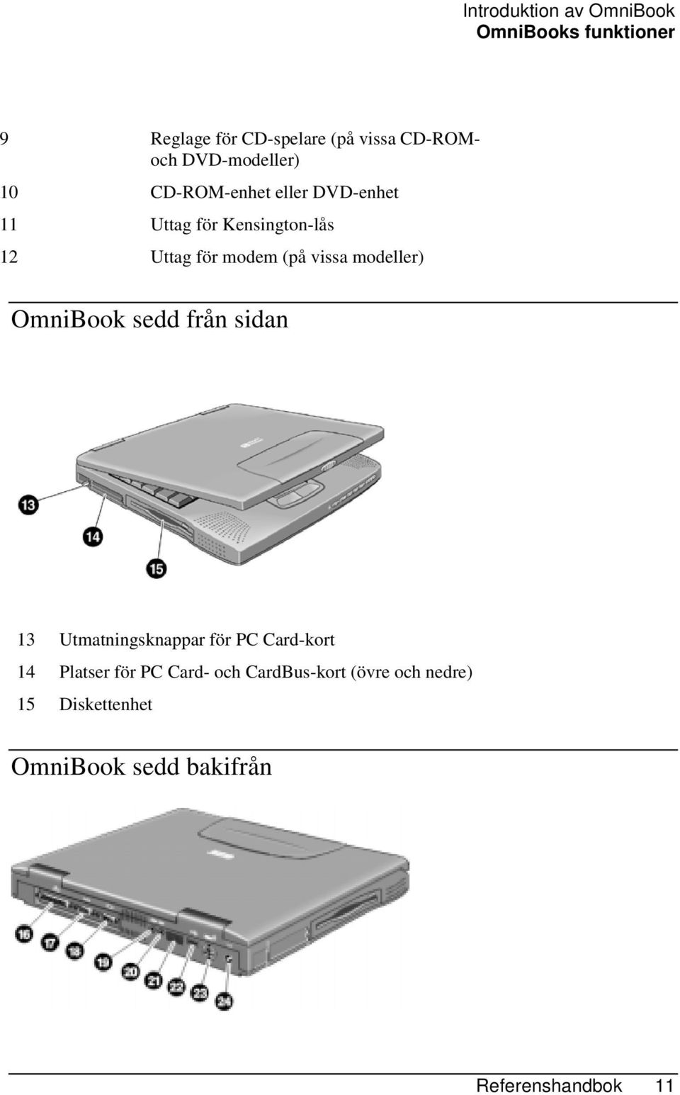 (på vissa modeller) OmniBook sedd från sidan 13 Utmatningsknappar för PC Card-kort 14 Platser