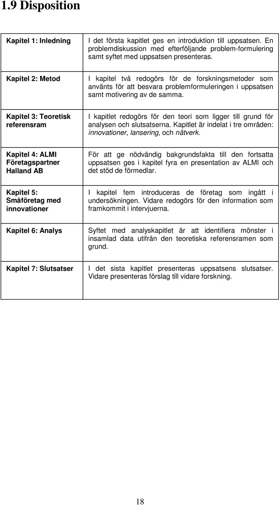 Kapitel 3: Teoretisk referensram I kapitlet redogörs för den teori som ligger till grund för analysen och slutsatserna. Kapitlet är indelat i tre områden: innovationer, lansering, och nätverk.