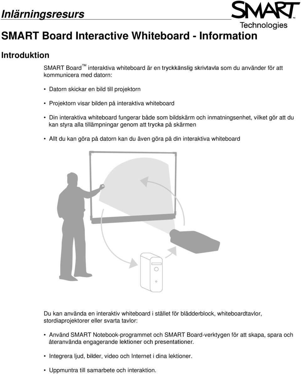 tillämpningar genom att trycka på skärmen Allt du kan göra på datorn kan du även göra på din interaktiva whiteboard Du kan använda en interaktiv whiteboard i stället för blädderblock,