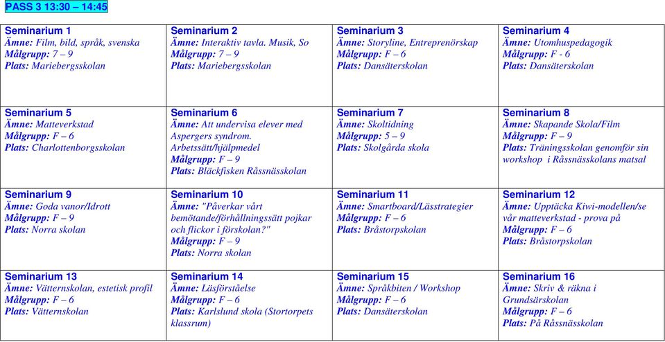 undervisa elever med Aspergers syndrom.