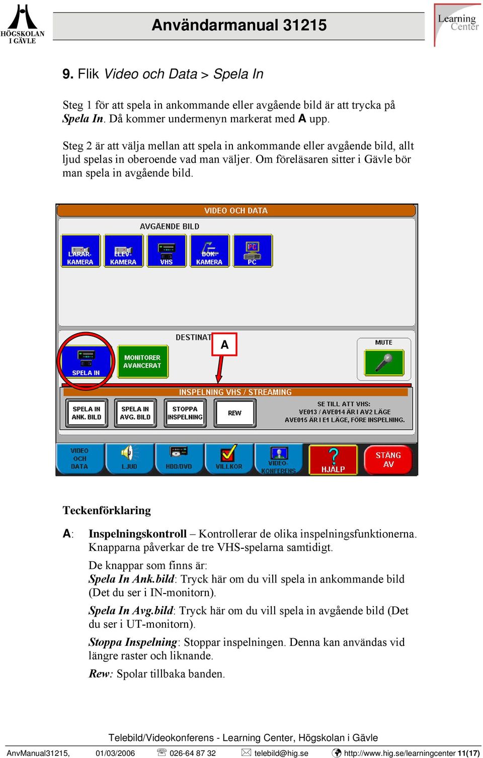 Teckenförklaring : Inspelningskontroll Kontrollerar de olika inspelningsfunktionerna. Knapparna påverkar de tre VHS-spelarna samtidigt. De knappar som finns är: Spela In nk.