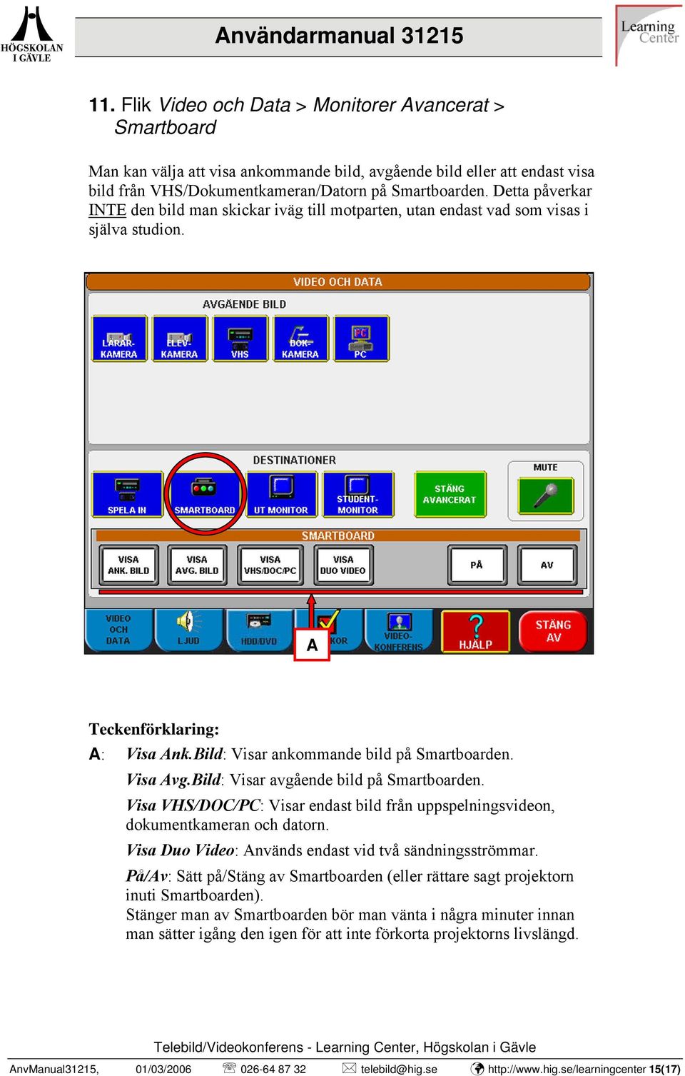 bild: Visar avgående bild på Smartboarden. Visa VHS/DOC/PC: Visar endast bild från uppspelningsvideon, dokumentkameran och datorn. Visa Duo Video: nvänds endast vid två sändningsströmmar.