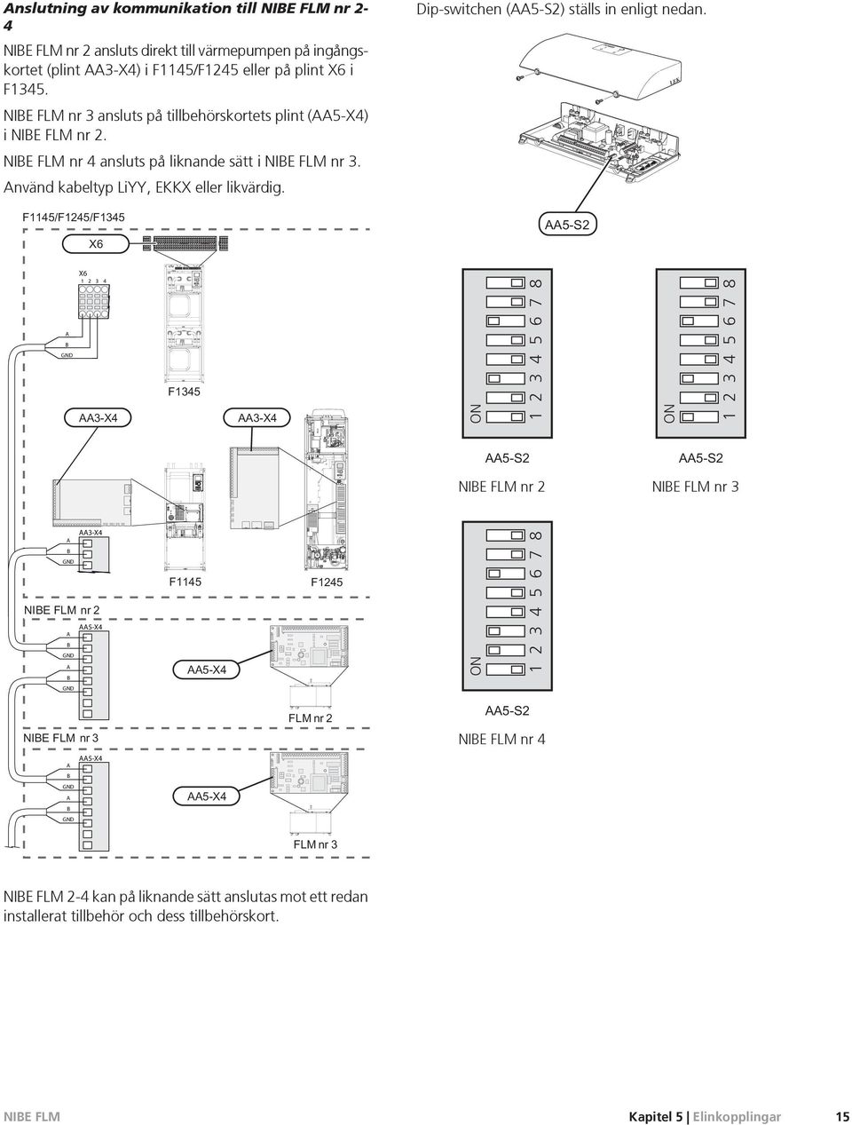 (plint AA3-X4) i F1145/F1245 eller på plint X6 i F1345. nr 3 ansluts på tillbehörskortets plint (AA5-X4) i nr 2. nr 4 ansluts på liknande sätt i nr 3. Använd kabeltyp LiYY, EKKX eller likvärdig.