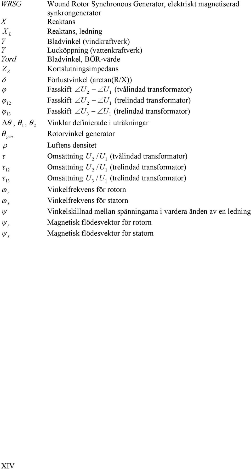 2 Vinklar definierade i uträkningar Rotorvinkel generator gen Luftens densitet Omsättning U 2 /U1 (tvålindad transformator) 12 Omsättning U 2 /U1 (trelindad transformator) 13 Omsättning U /U 3 1