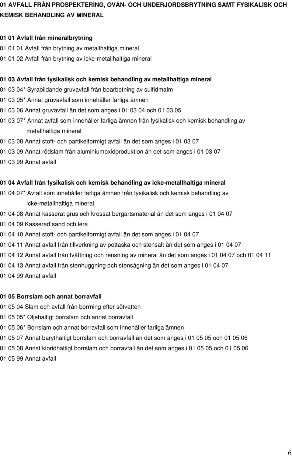 01 03 05* Annat gruvavfall som innehåller farliga ämnen 01 03 06 Annat gruvavfall än det som anges i 01 03 04 och 01 03 05 01 03 07* Annat avfall som innehåller farliga ämnen från fysikalisk och