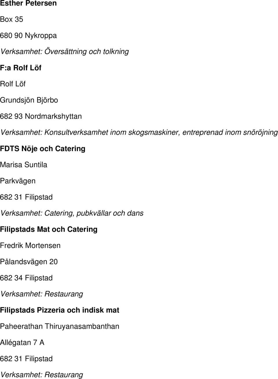 Filipstad Verksamhet: Catering, pubkvällar och dans Filipstads Mat och Catering Fredrik Mortensen Pålandsvägen 20 682 34 Filipstad