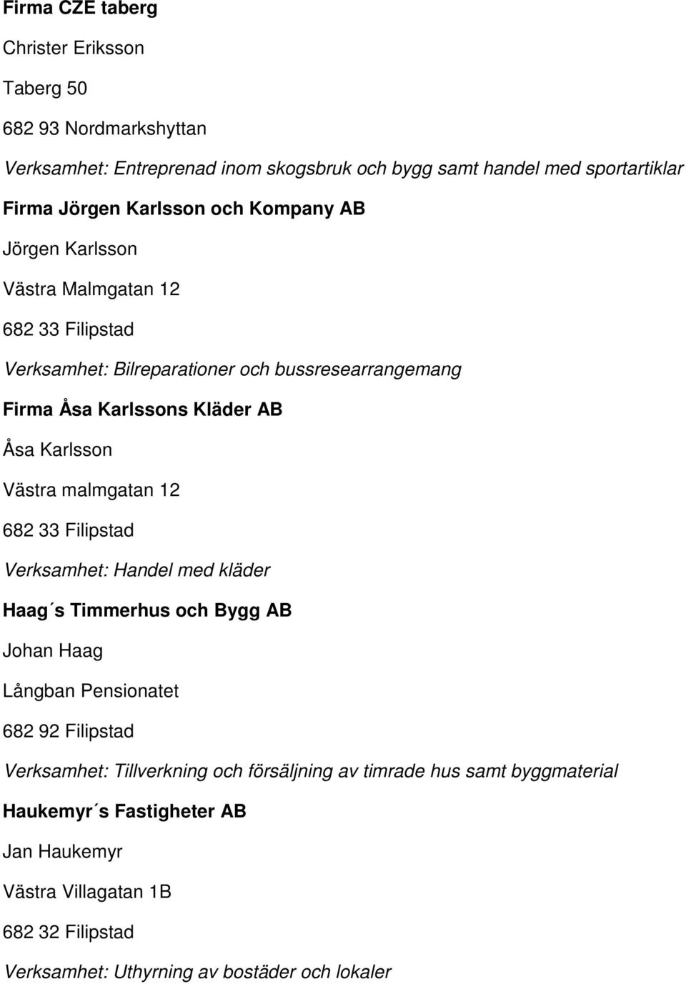 Karlsson Västra malmgatan 12 Verksamhet: Handel med kläder Haag s Timmerhus och Bygg AB Johan Haag Långban Pensionatet 682 92 Filipstad Verksamhet: