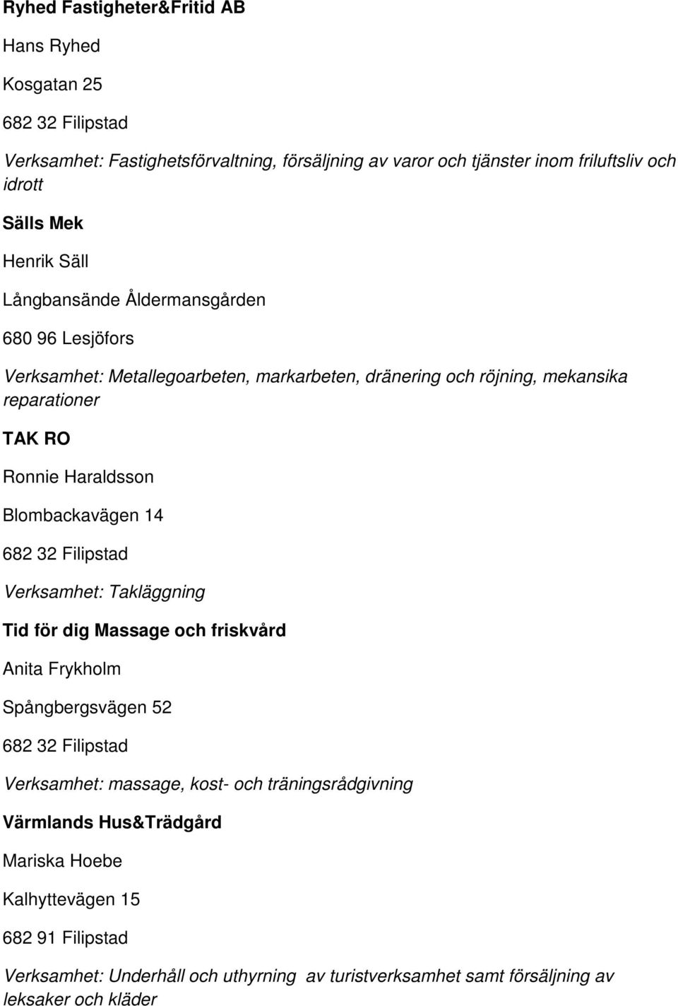 Haraldsson Blombackavägen 14 Verksamhet: Takläggning Tid för dig Massage och friskvård Anita Frykholm Spångbergsvägen 52 Verksamhet: massage, kost- och