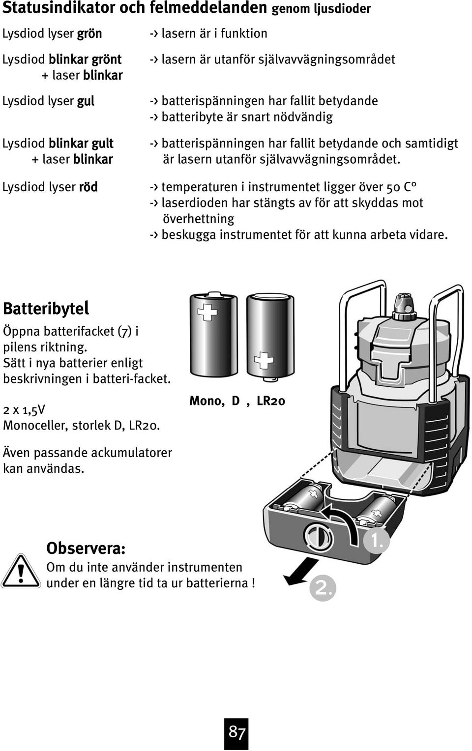 utanför självavvägningsområdet. -> temperaturen i instrumentet ligger över 50 C -> laserdioden har stängts av för att skyddas mot överhettning -> beskugga instrumentet för att kunna arbeta vidare.