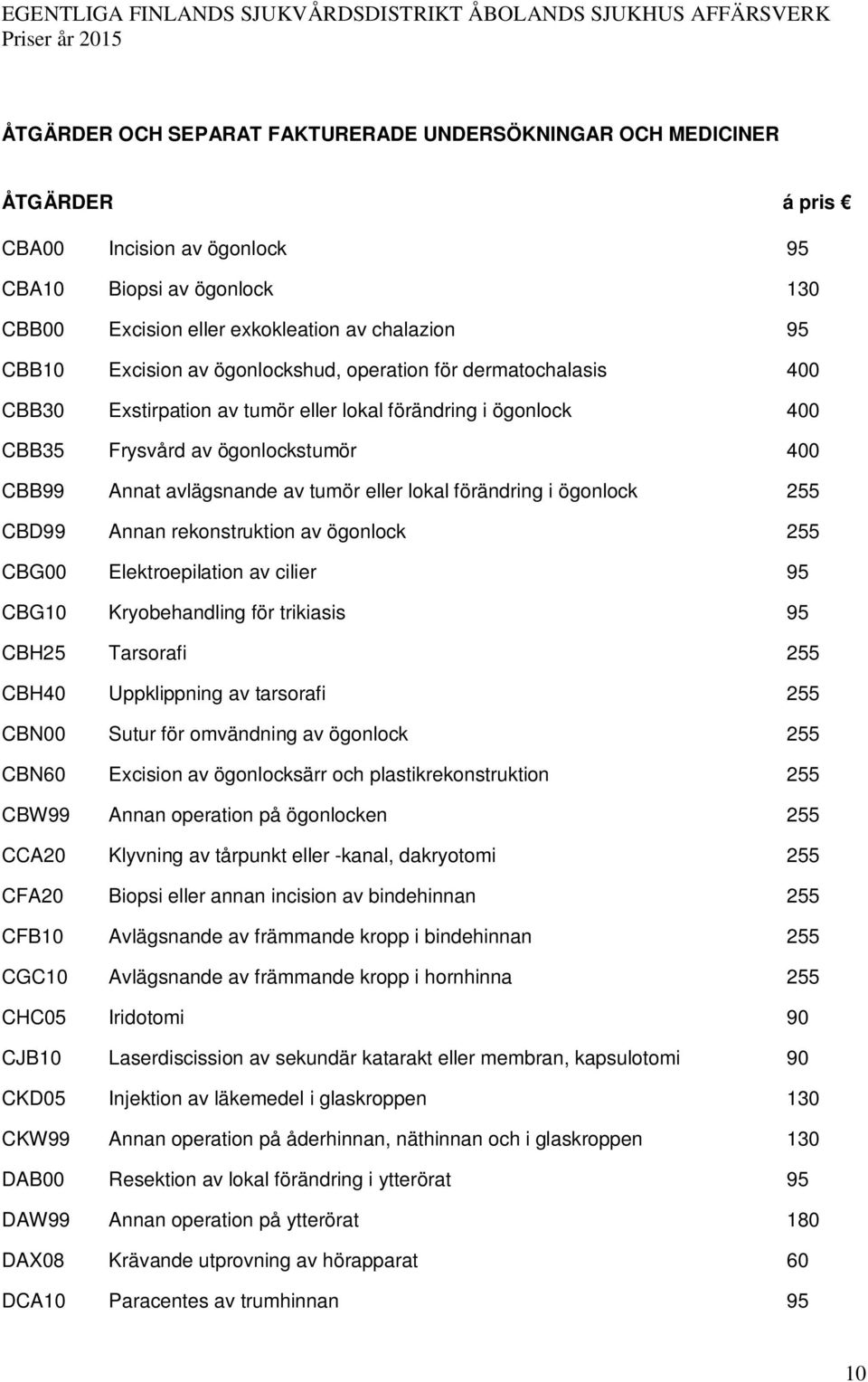 eller lokal förändring i ögonlock 255 CBD99 Annan rekonstruktion av ögonlock 255 CBG00 Elektroepilation av cilier 95 CBG10 Kryobehandling för trikiasis 95 CBH25 Tarsorafi 255 CBH40 Uppklippning av