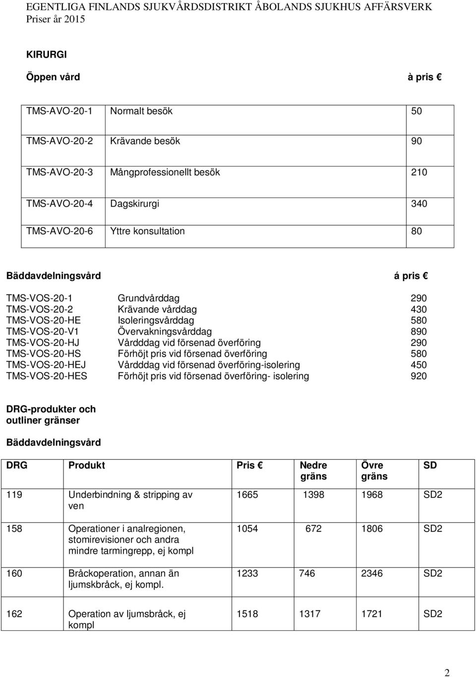 överföring 290 TMS-VOS-20-HS Förhöjt pris vid försenad överföring 580 TMS-VOS-20-HEJ Vårdddag vid försenad överföring-isolering 450 TMS-VOS-20-HES Förhöjt pris vid försenad överföring- isolering 920