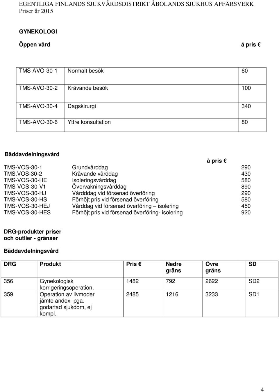 VOS-30-2 Krävande vårddag 430 TMS-VOS-30-HE Isoleringsvårddag 580 TMS-VOS-30-V1 Övervakningsvårddag 890 TMS-VOS-30-HJ Vårdddag vid försenad överföring 290 TMS-VOS-30-HS Förhöjt pris vid försenad