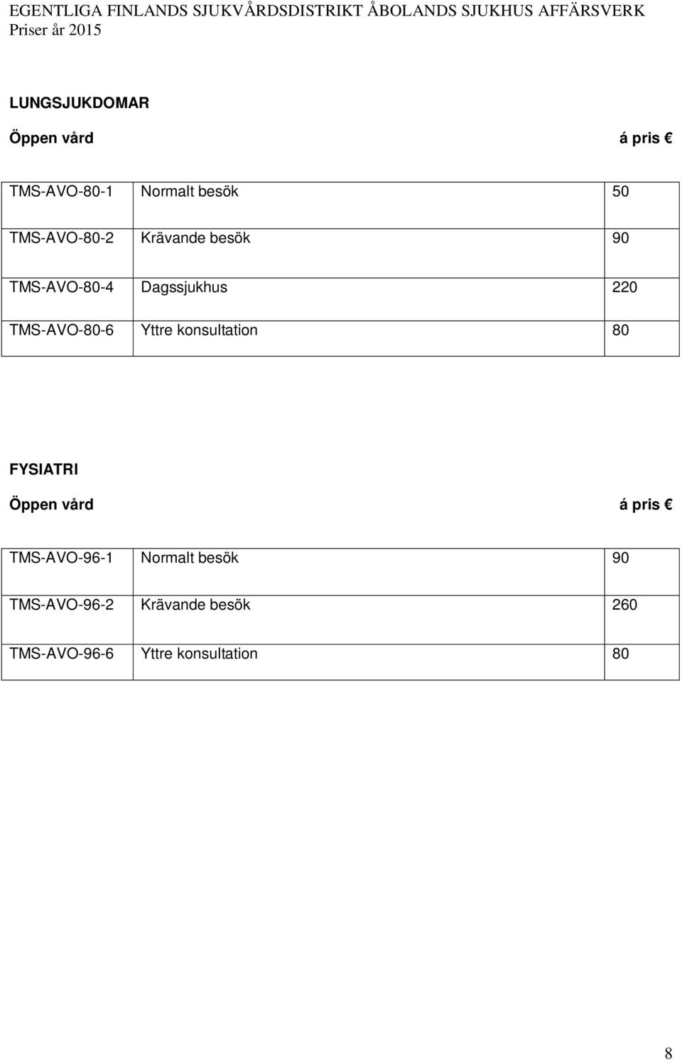 TMS-AVO-80-6 Yttre konsultation 80 FYSIATRI Öppen vård á pris