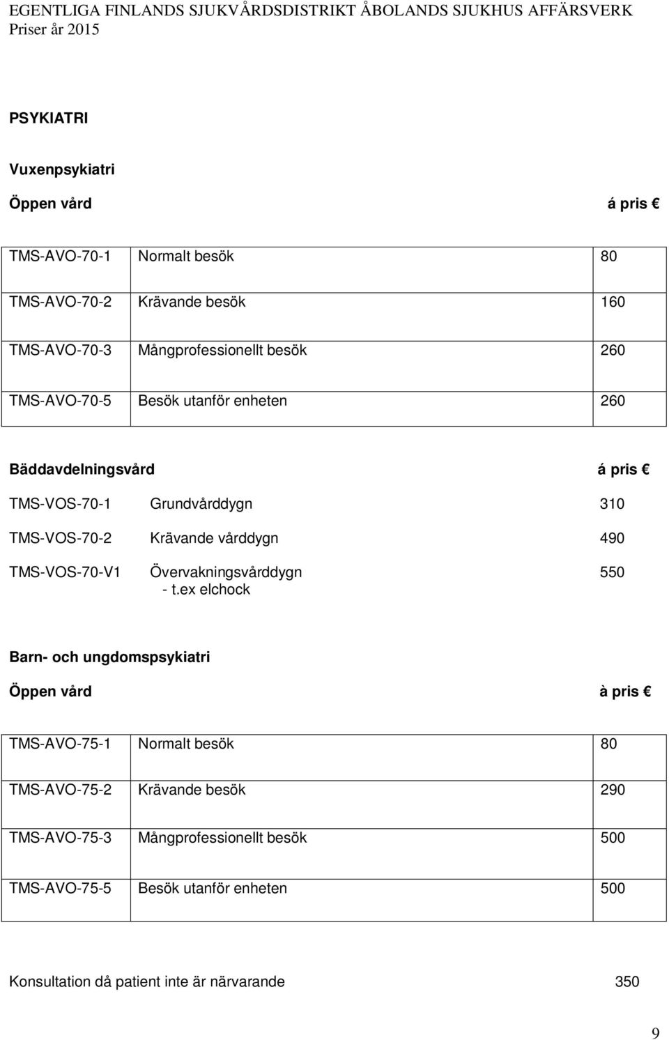 TMS-VOS-70-V1 Övervakningsvårddygn - t.