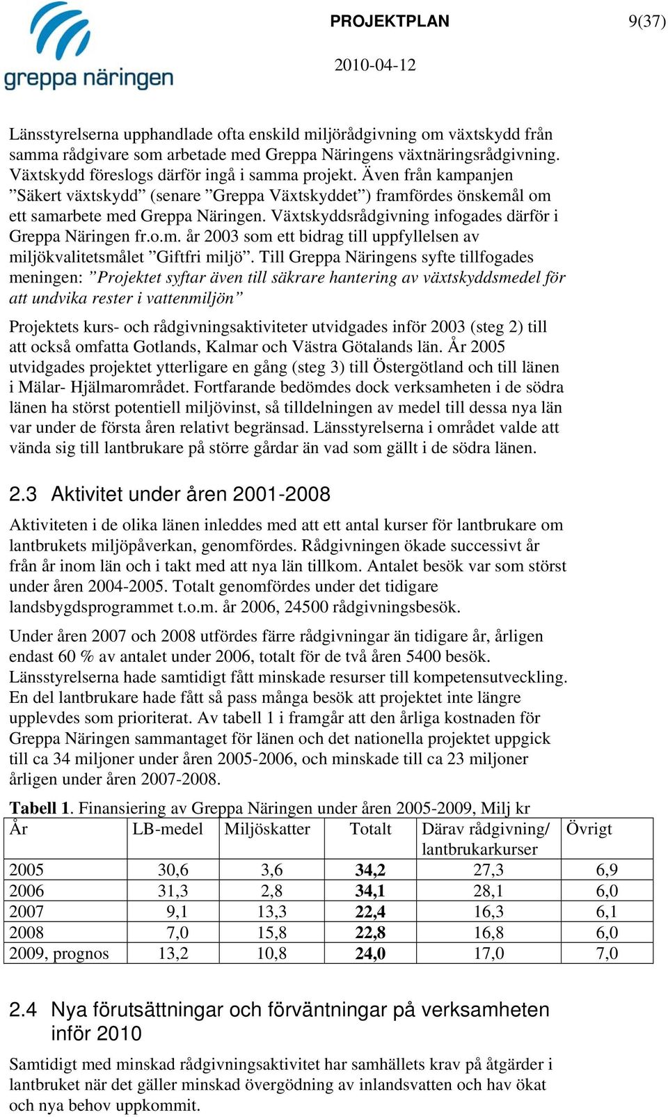 Växtskyddsrådgivning infogades därför i Greppa Näringen fr.o.m. år 2003 som ett bidrag till uppfyllelsen av miljökvalitetsmålet Giftfri miljö.