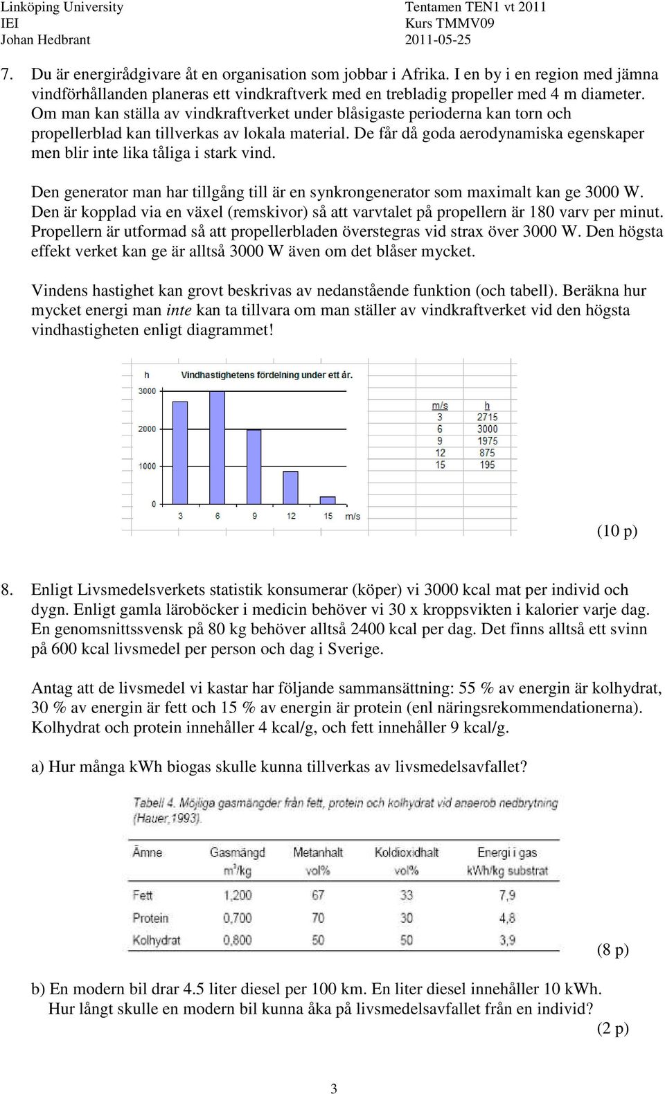 Om ma ka ställa av vidkraftverket uder blåsigaste periodera ka tor och propellerblad ka tillverkas av lokala material. De får då goda aerodyamiska egeskaper me blir ite lika tåliga i stark vid.