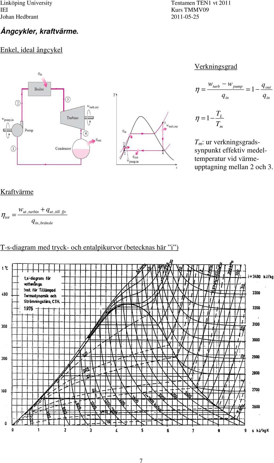 verkigsgradssypukt effektiv medeltemperatur vid värmeupptagig mella och 3.