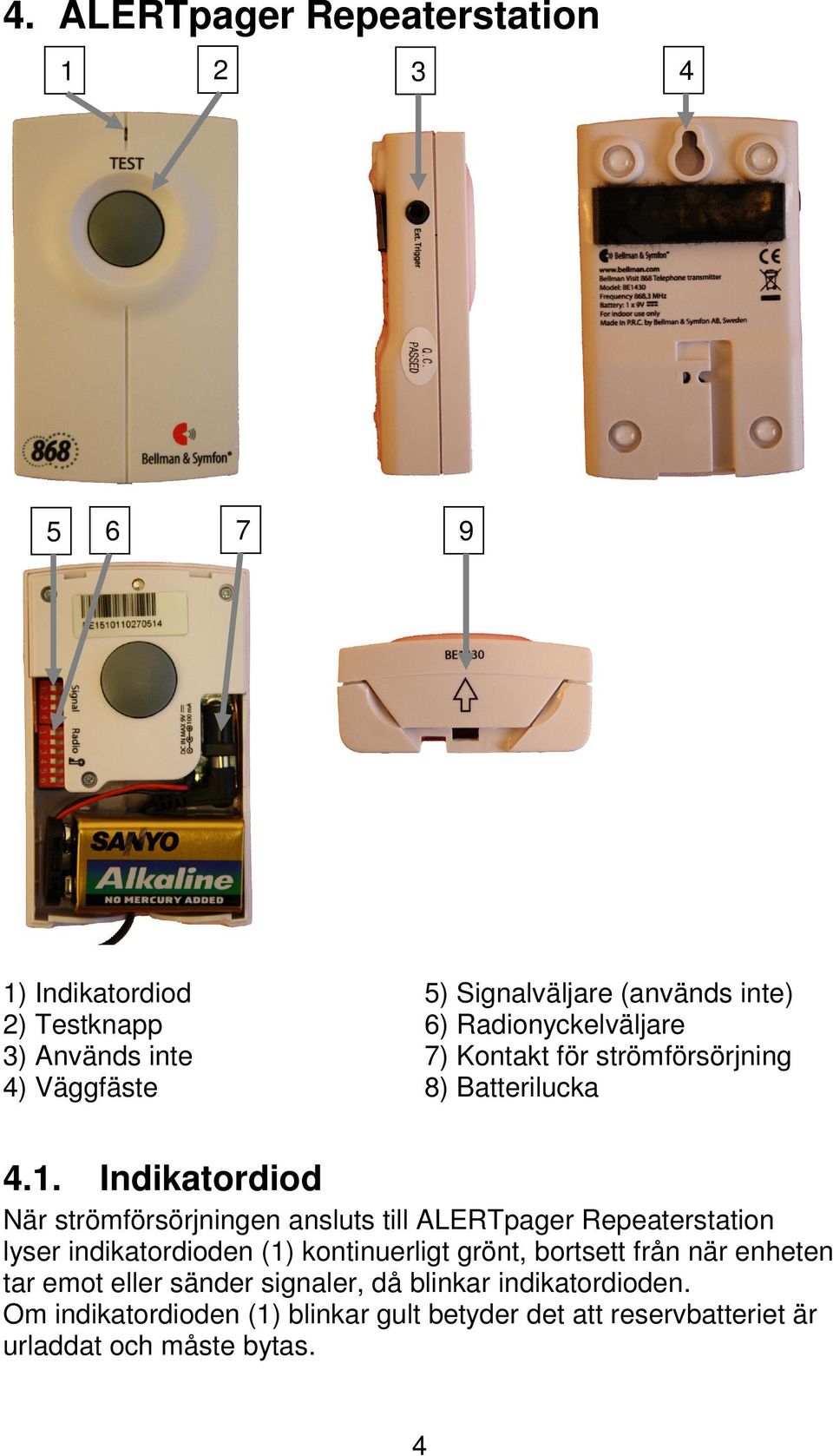 Indikatordiod När strömförsörjningen ansluts till ALERTpager Repeaterstation lyser indikatordioden (1) kontinuerligt grönt,