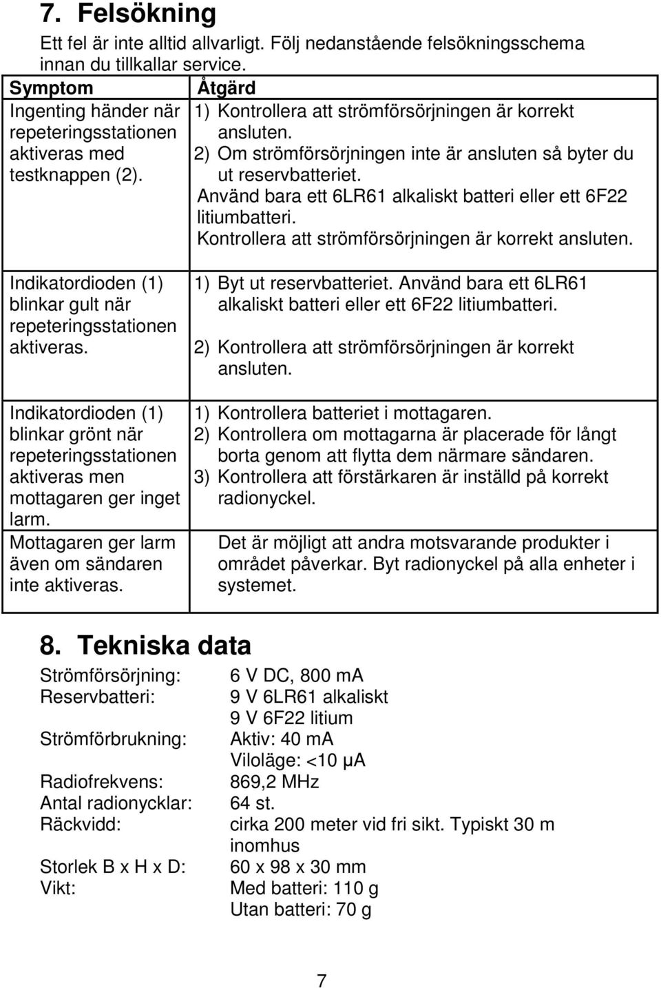 2) Om strömförsörjningen inte är ansluten så byter du ut reservbatteriet. Använd bara ett 6LR61 alkaliskt batteri eller ett 6F22 litiumbatteri. Kontrollera att strömförsörjningen är korrekt ansluten.