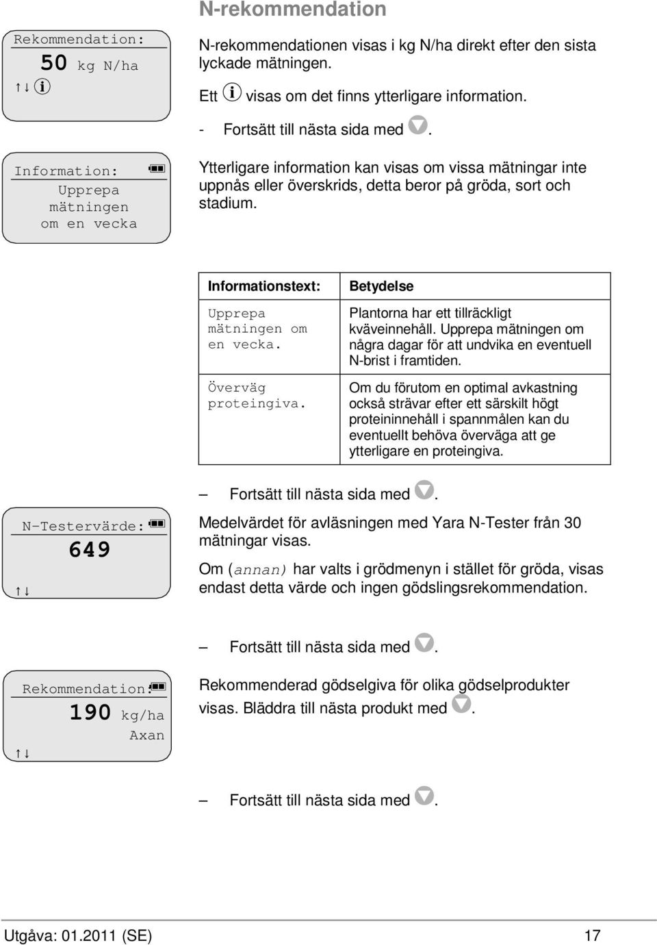 Informationstext: Upprepa mätningen om en vecka. Överväg proteingiva. Betydelse Plantorna har ett tillräckligt kväveinnehåll.