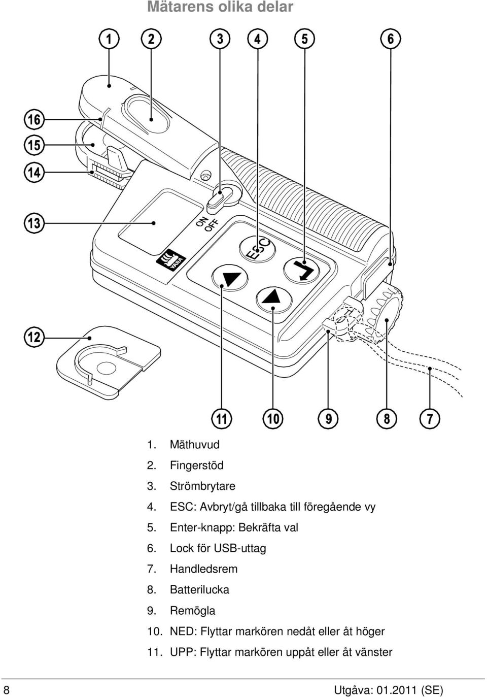 Lock för USB-uttag 7. Handledsrem 8. Batterilucka 9. Remögla 10.