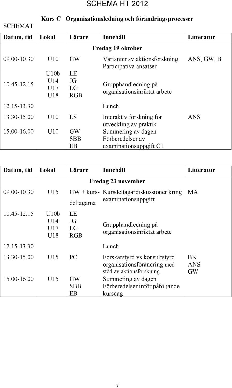 00 U10 LS Interaktiv forskning för utveckling av praktik 15.00-16.