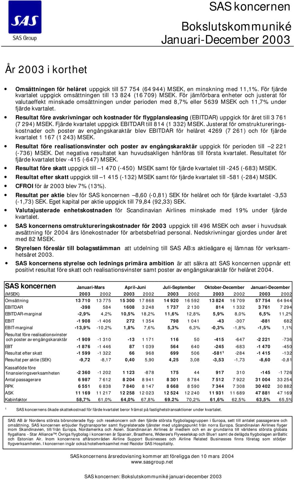 För jämförbara enheter och justerat för valutaeffekt minskade omsättningen under perioden med 8,7% eller 5 639 MSEK och 11,7% under fjärde kvartalet.