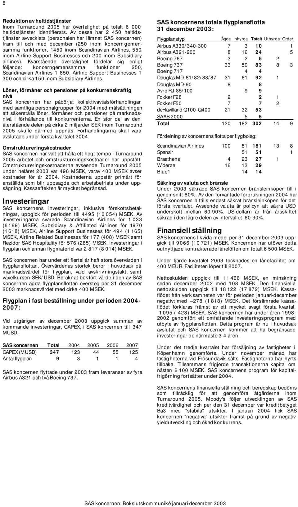 Airline Support Businesses och 200 inom Subsidiary airlines).