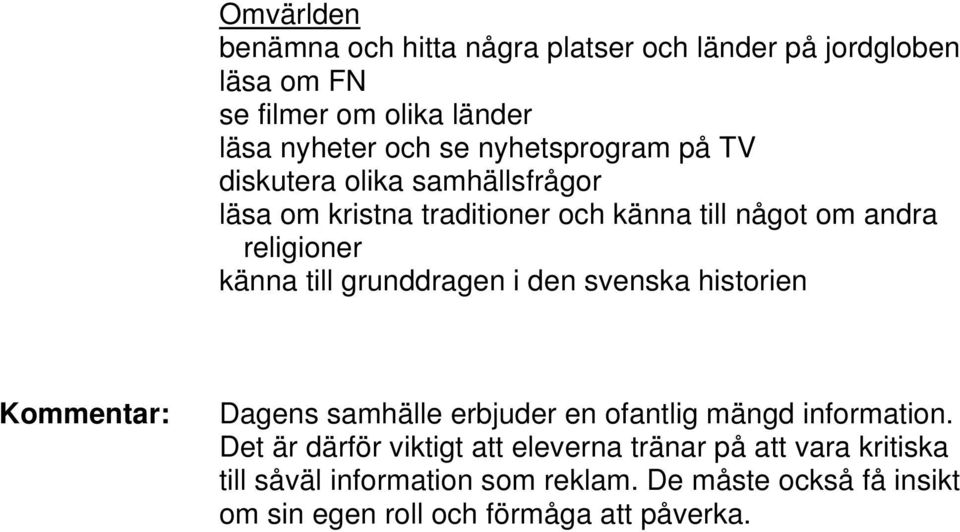 grunddragen i den svenska historien Kommentar: Dagens samhälle erbjuder en ofantlig mängd information.