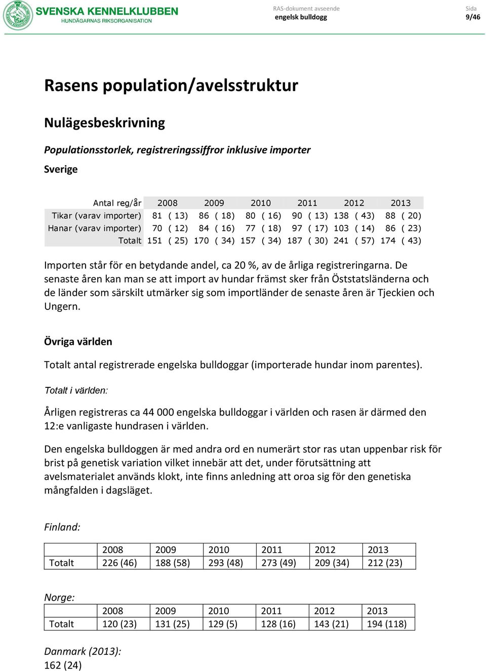 står för en betydande andel, ca 20 %, av de årliga registreringarna.