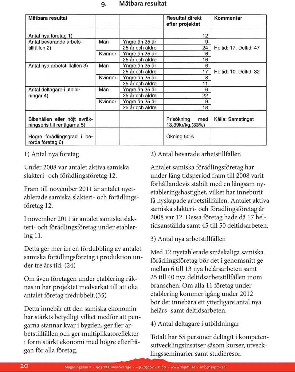 Detta ger mer än en fördubbling av antalet samiska förädlingsföretag i produktion under tre års tid.