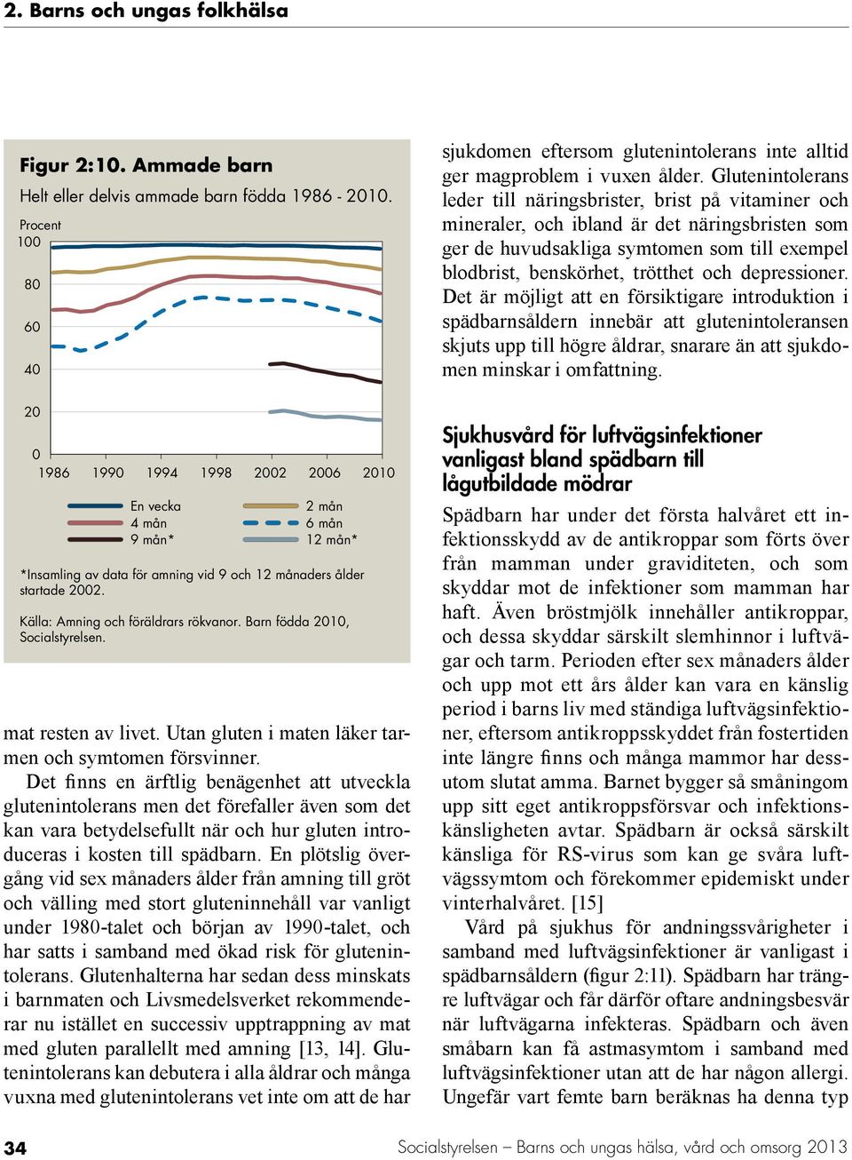 depressioner. Det är möjligt att en försiktigare introduktion i spädbarnsåldern innebär att glutenintoleransen skjuts upp till högre åldrar, snarare än att sjukdomen minskar i omfattning.