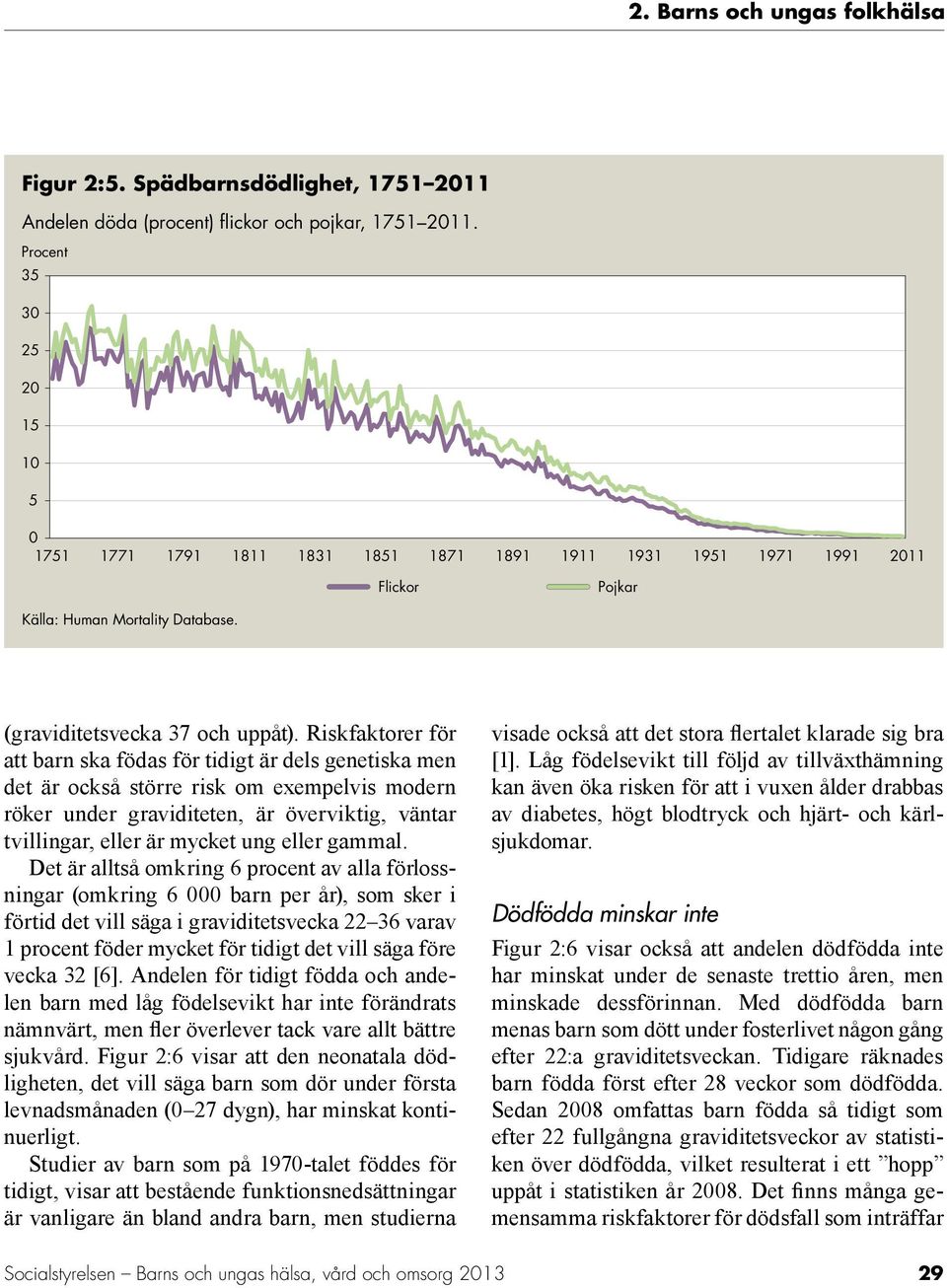 Riskfaktorer för att barn ska födas för tidigt är dels genetiska men det är också större risk om exempelvis modern röker under graviditeten, är överviktig, väntar tvillingar, eller är mycket ung