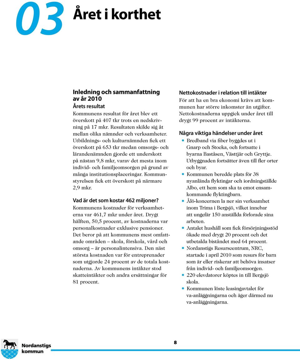 Utbildnings- och kulturnämnden fick ett överskott på 653 tkr medan omsorgs- och lärandenämnden gjorde ett underskott på nästan 9,8 mkr, varav det mesta inom individ- och familjeomsorgen på grund av